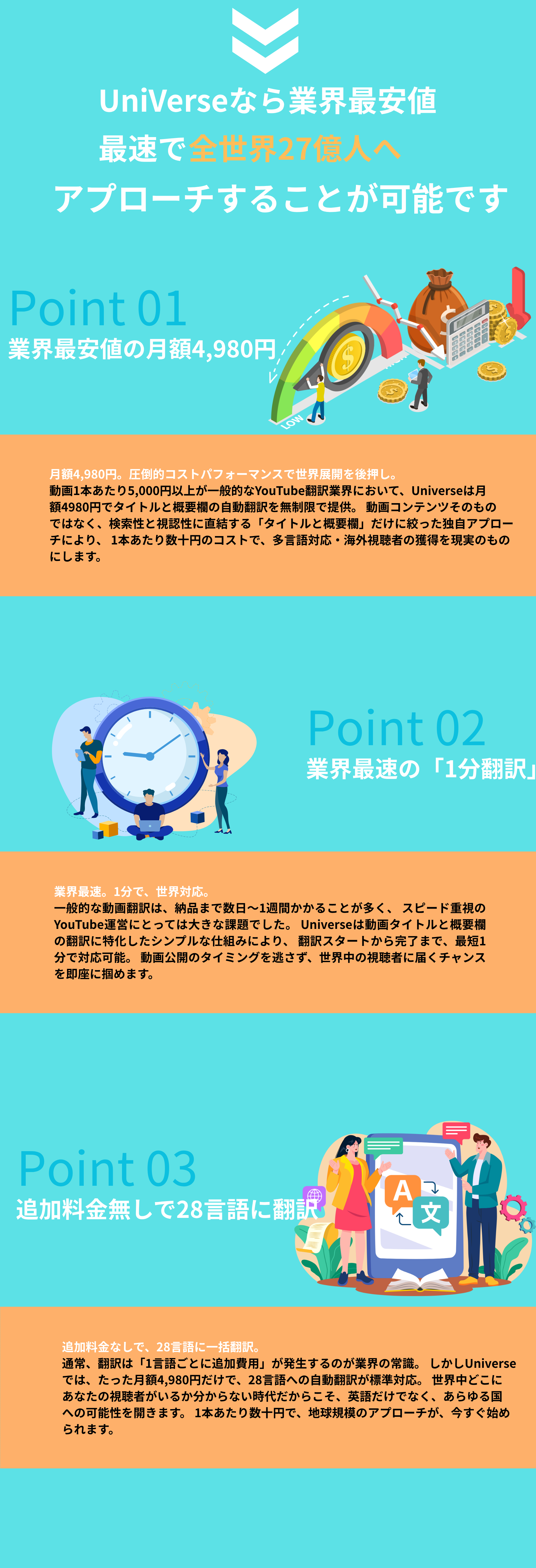 UniVerseなら業界最安値、最速で27億人へアプローチすることが可能です